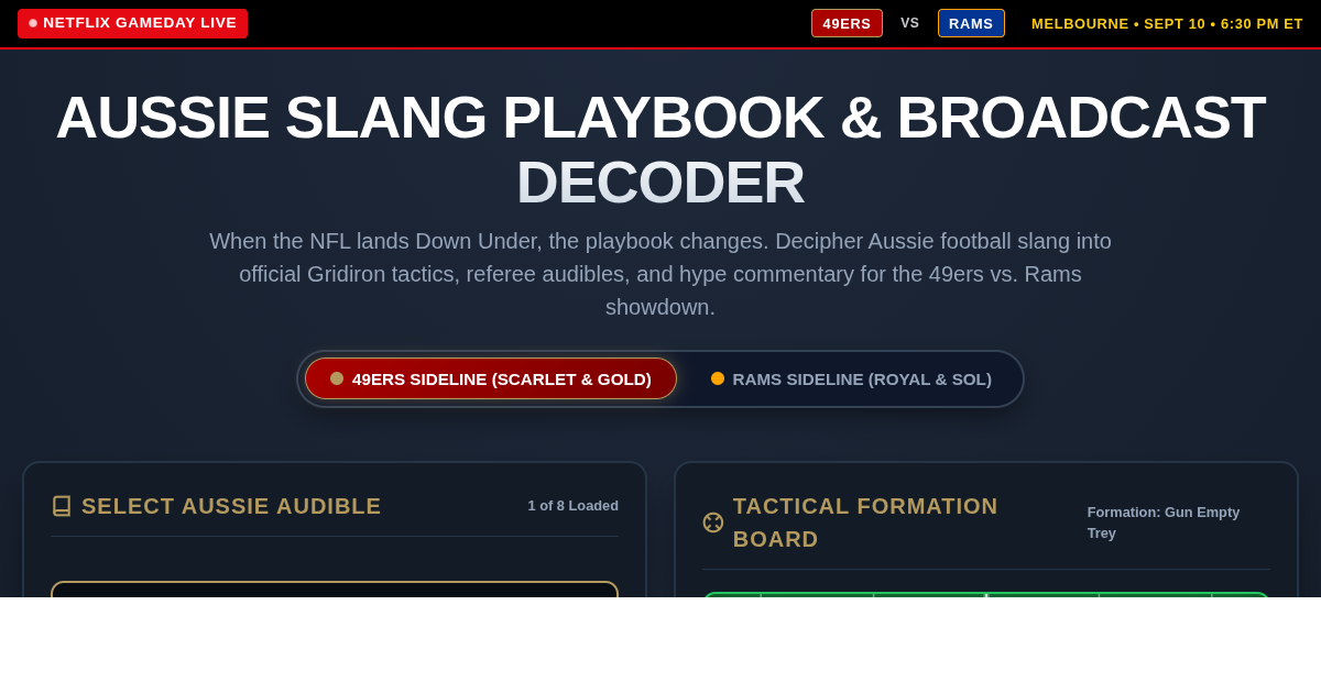 NFL Melbourne Gameday: Aussie Slang Playbook & Broadcast Decoder preview