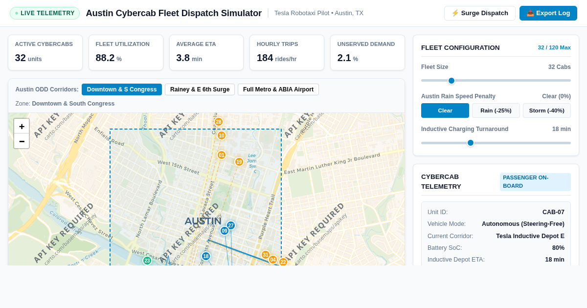 Austin Cybercab Fleet Dispatch Simulator | Tesla Robotaxi Austin ODD preview