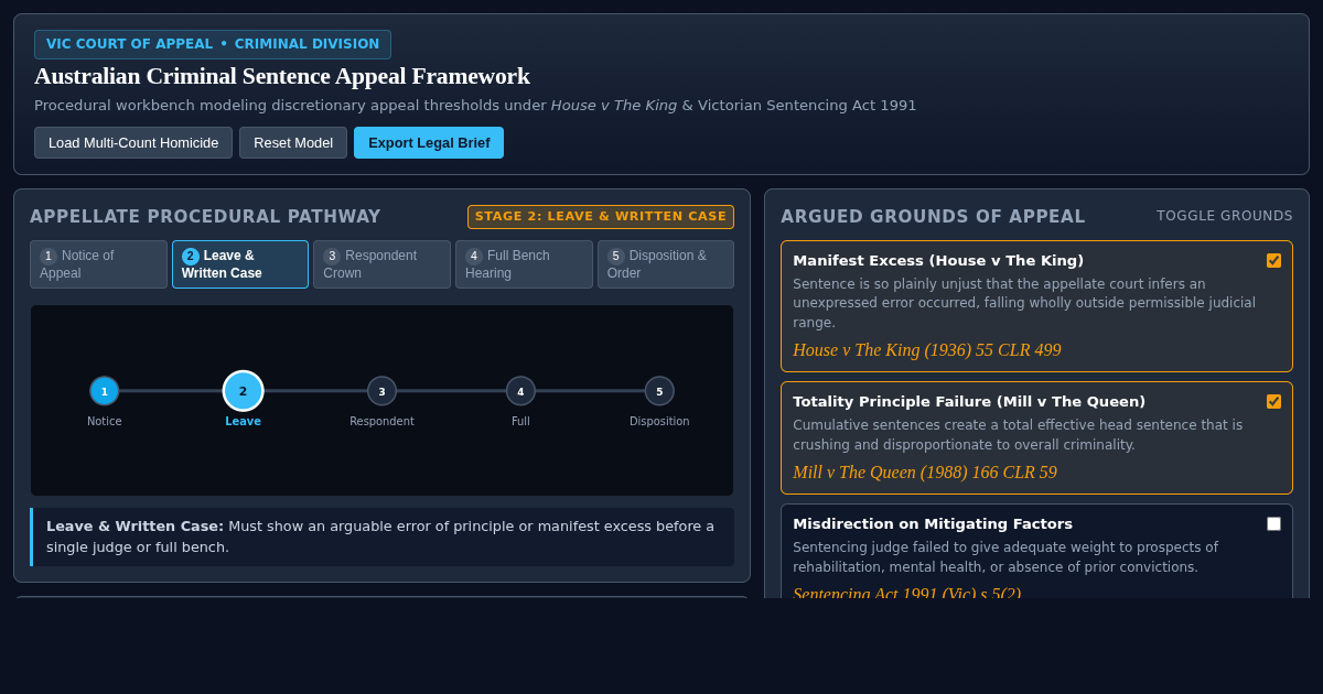 Australian Criminal Sentence Appeal Framework & Legal Process Navigator preview