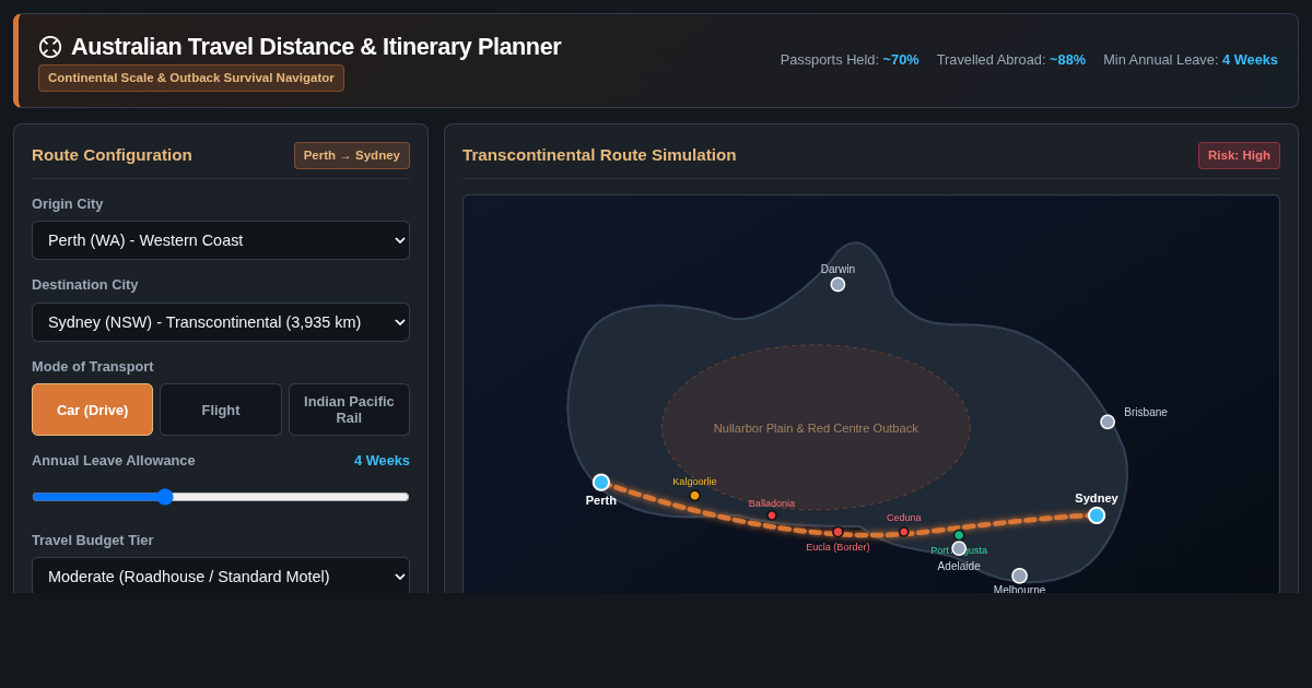 Australian Travel Distance & Itinerary Planner preview