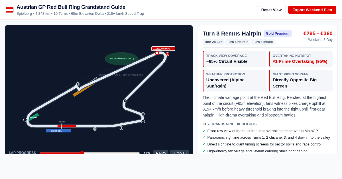 Austrian GP Red Bull Ring Grandstand & Circuit Guide preview