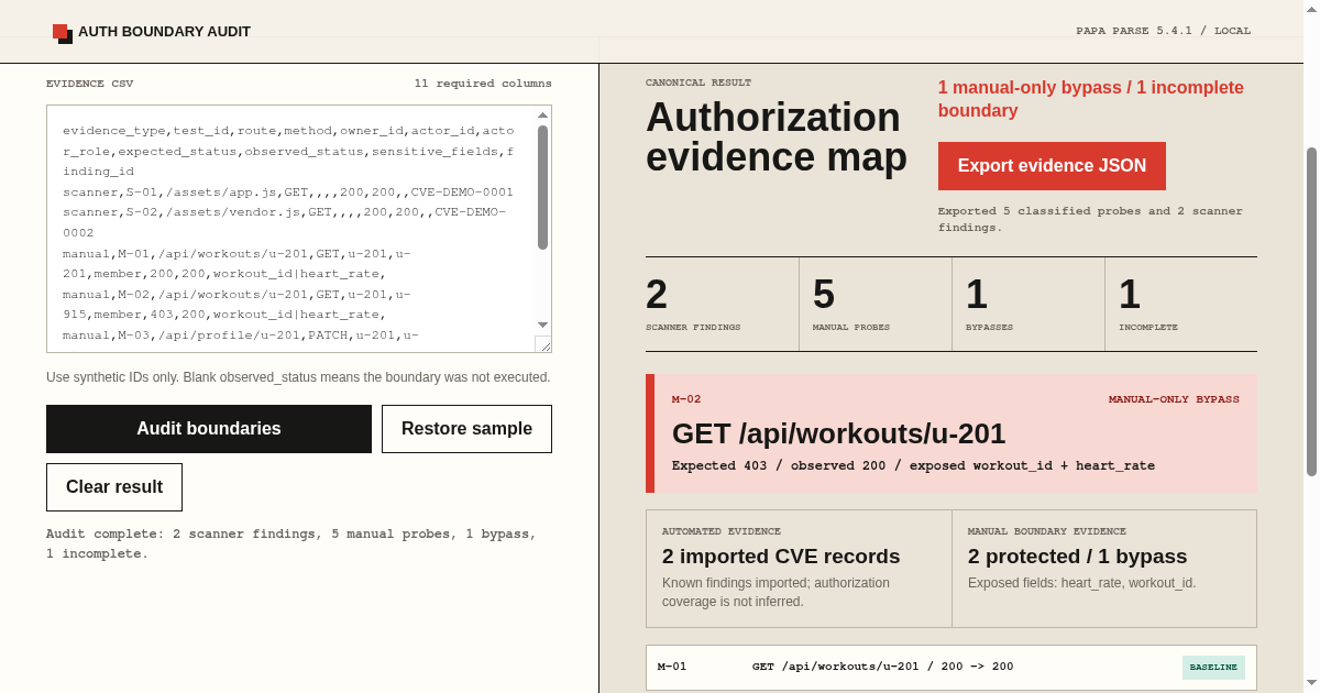 Auth Boundary Evidence Audit preview