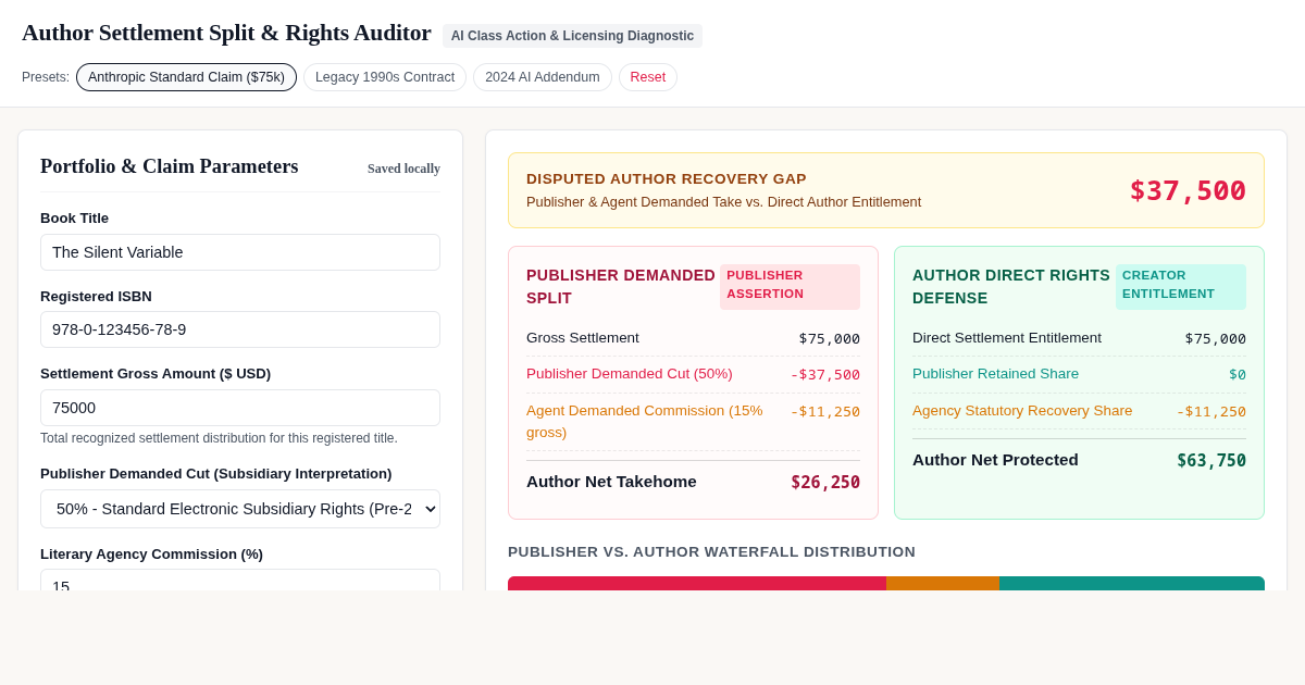 Author Settlement Split & Rights Auditor | AI Copyright Recovery preview