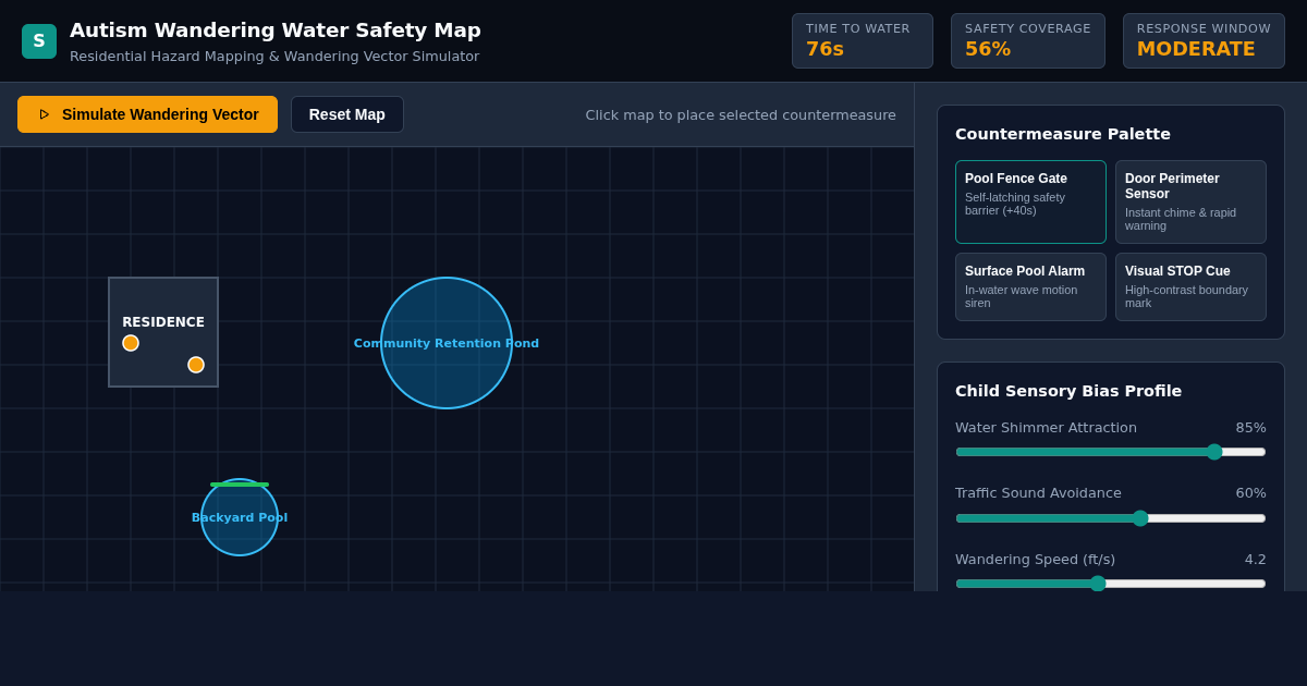 Autism Wandering Water Safety Map & Home Safety Planner preview