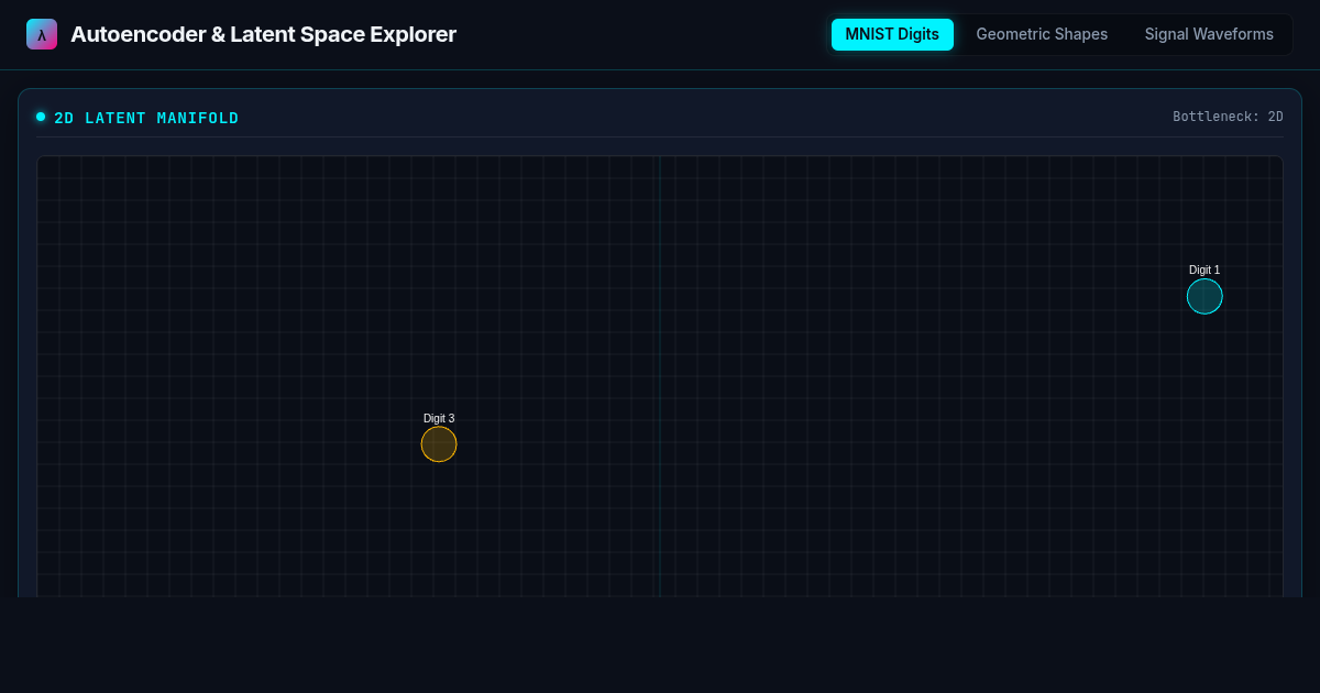 Autoencoder & Latent Space Interactive Visualizer preview