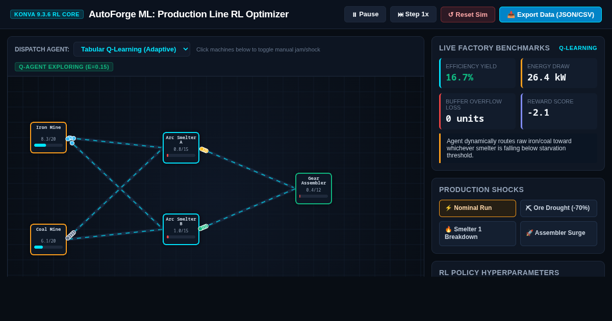 AutoForge ML: Production Line RL Optimizer preview