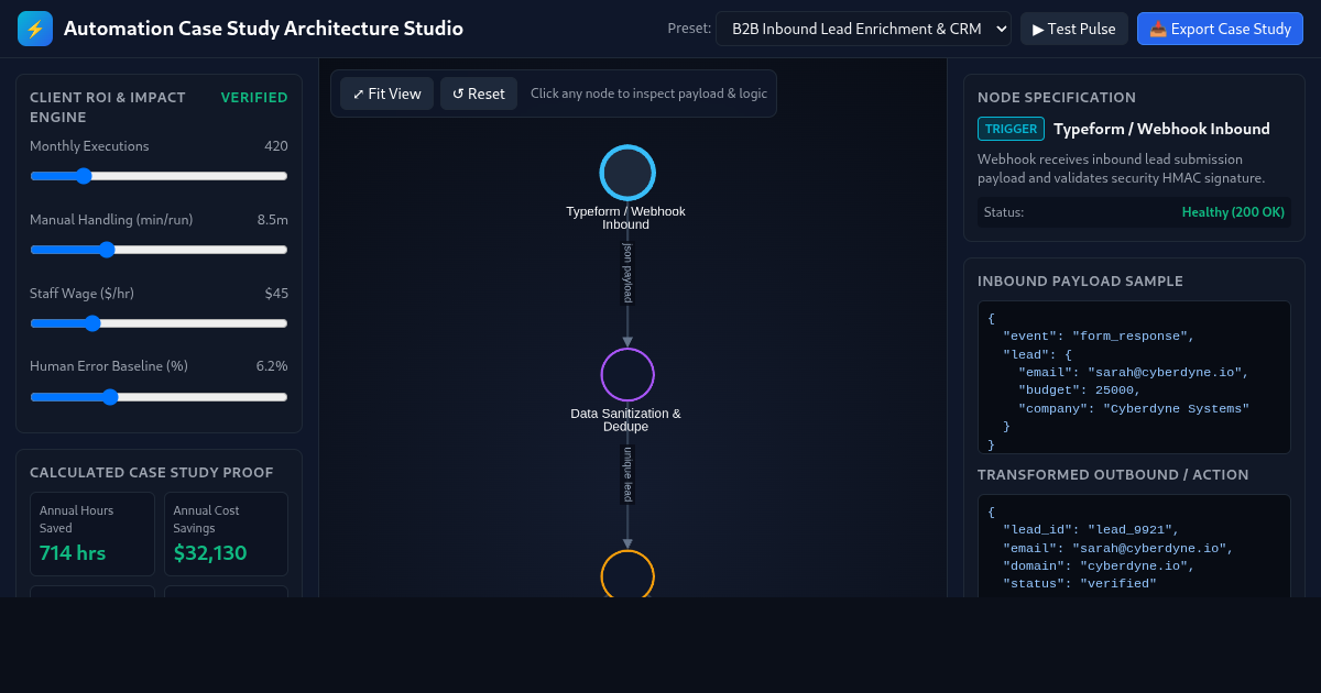 Automation Case Study Architecture Studio preview