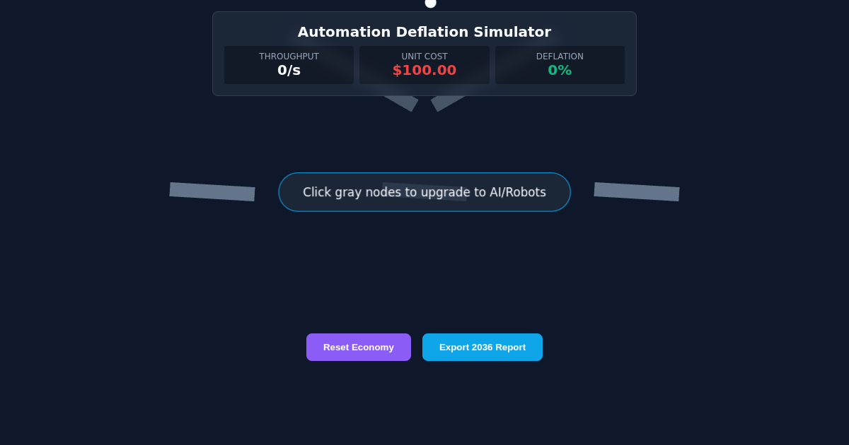 Automation Deflation Simulator preview