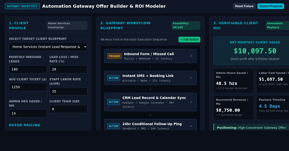 Automation Gateway Offer Builder & ROI Modeler preview