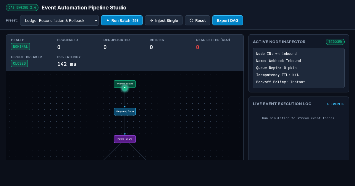 Event Automation Pipeline Studio preview