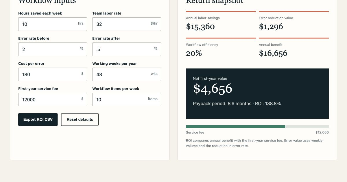 Automation ROI Calculator preview