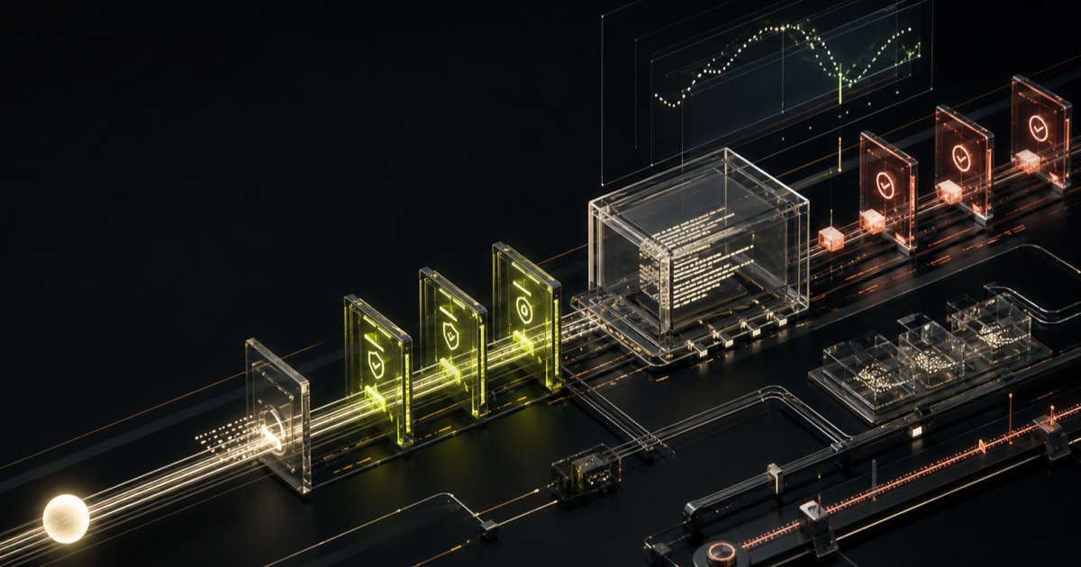 Intent signal moving through automated policy gates and monitoring checkpoints