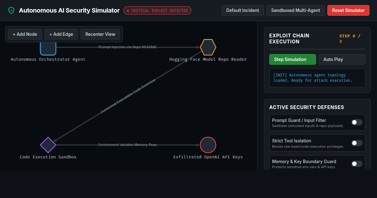 Autonomous AI Security & Exploit Chain Simulator preview