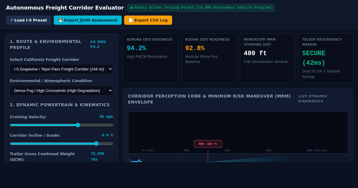 Autonomous Freight Corridor Evaluator - CA DMV Self-Driving Truck Simulator preview