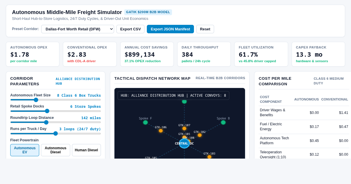 Autonomous Middle-Mile Freight Logistics & Route Dispatch Simulator preview