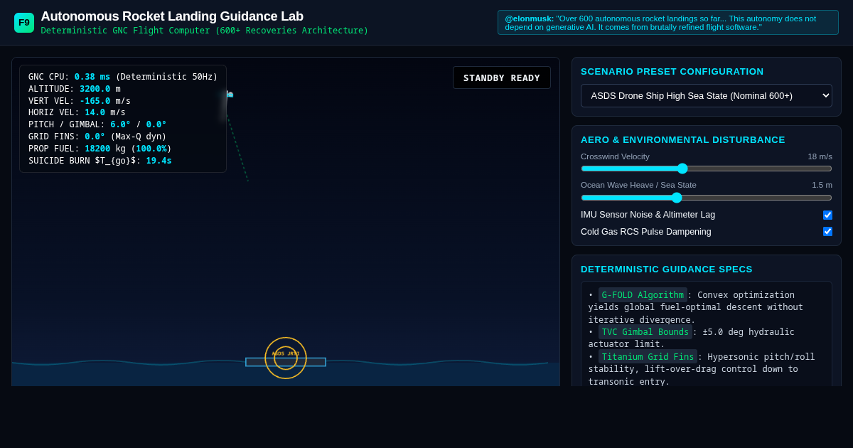 Autonomous Rocket Landing Guidance Lab — 600+ Landings GNC Simulator preview