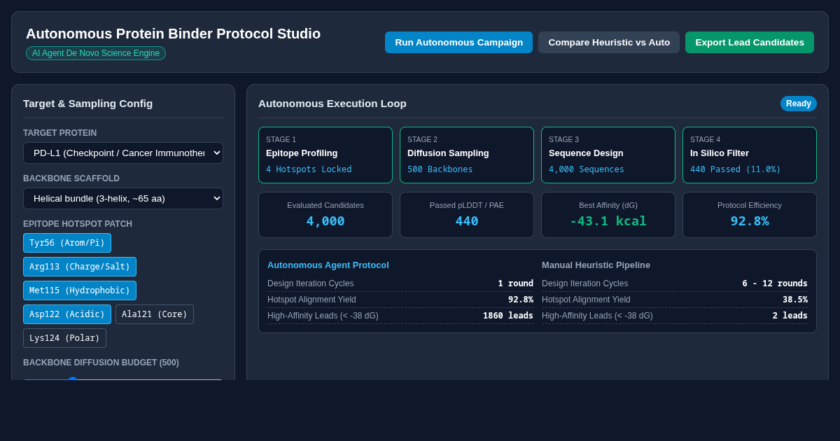 Autonomous Protein Binder Campaign Protocol Studio preview