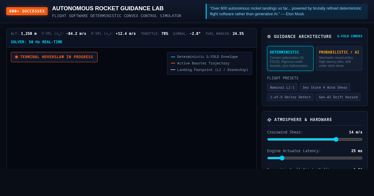 Autonomous Rocket Landing Guidance Lab — Deterministic vs Probabilistic Flight Control preview