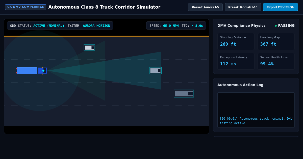 California Autonomous Truck Permit & Corridor Simulator preview