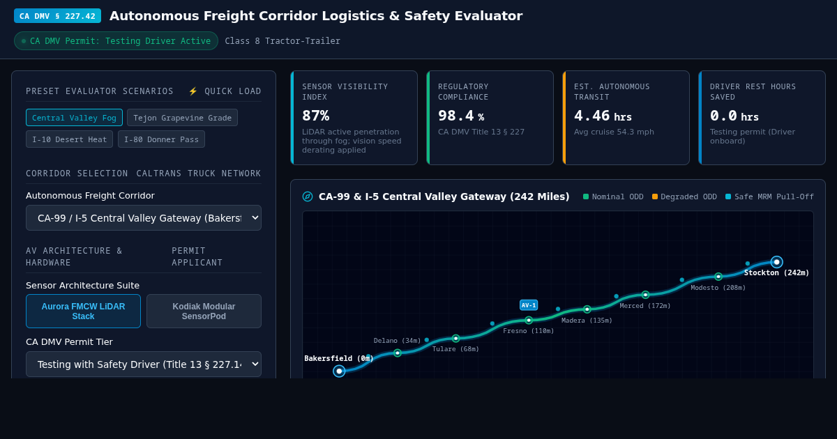 Autonomous Freight Corridor Logistics & Safety Evaluator preview