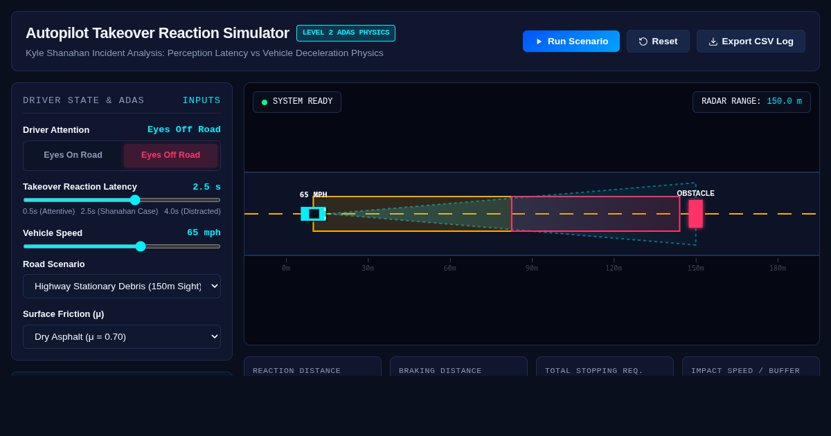 Autopilot Takeover Delay & Stopping Distance Physics Simulator preview