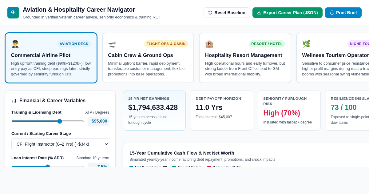 Aviation & Hospitality Career Navigator | Financial Resilience & Track Simulator preview