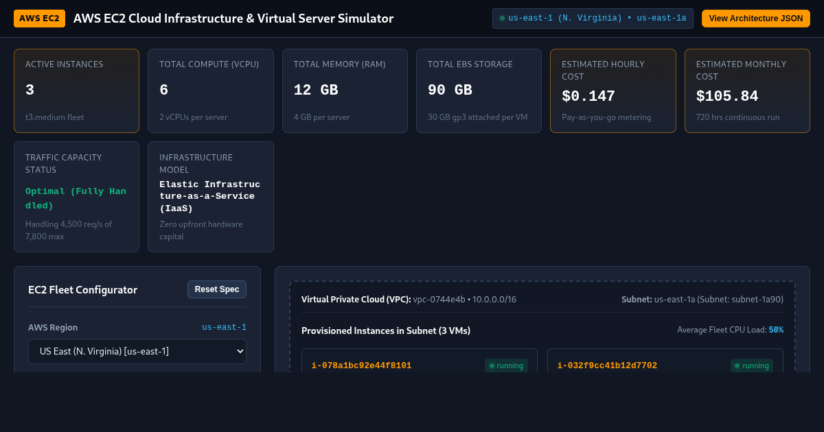AWS EC2 Cloud Infrastructure & Virtual Server Simulator preview