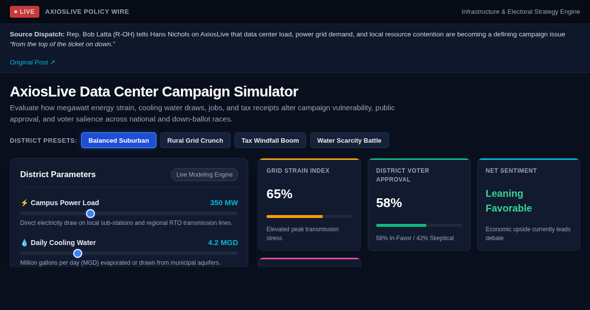 AxiosLive Data Center Campaign Simulator preview