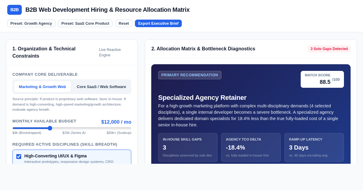 B2B Web Development Hiring & Resource Allocation Matrix preview
