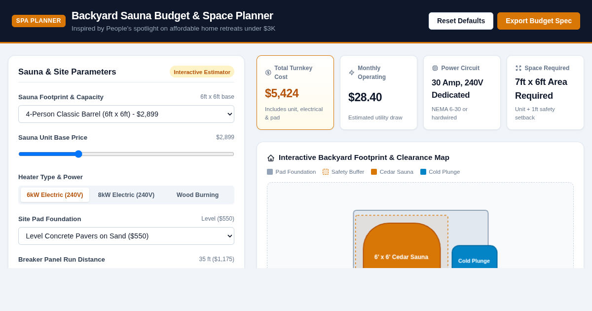 Backyard Sauna Budget & Spa Space Planner preview
