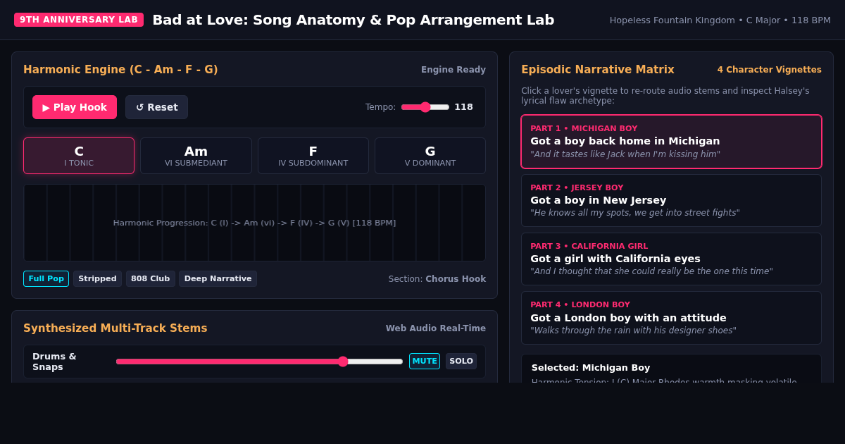 Bad at Love: Song Anatomy & Pop Arrangement Lab preview