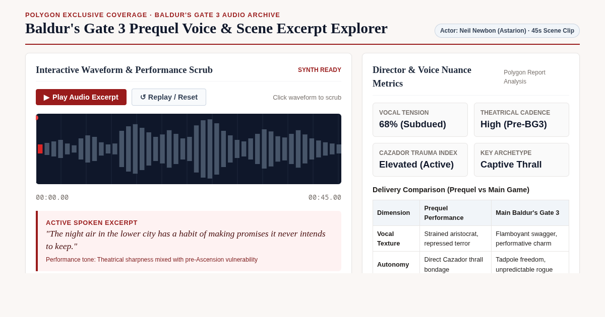 Baldur's Gate 3 Prequel Voice & Scene Excerpt Explorer preview