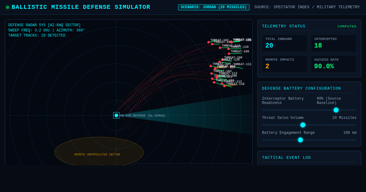 Ballistic Missile Defense Simulator | Tactical Radar Telemetry preview
