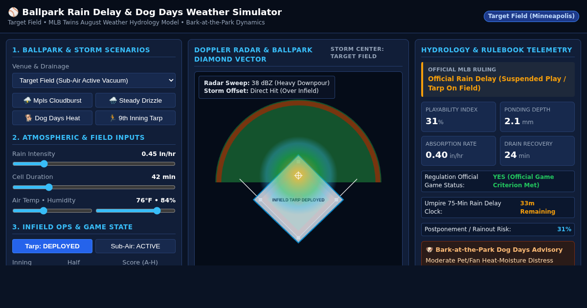 Ballpark Rain Delay & Dog Days Weather Simulator preview