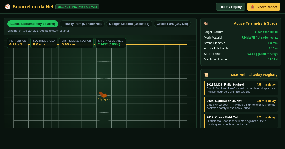 Squirrel on da Net: MLB Ballpark Netting Physics & Intrusion Explorer preview