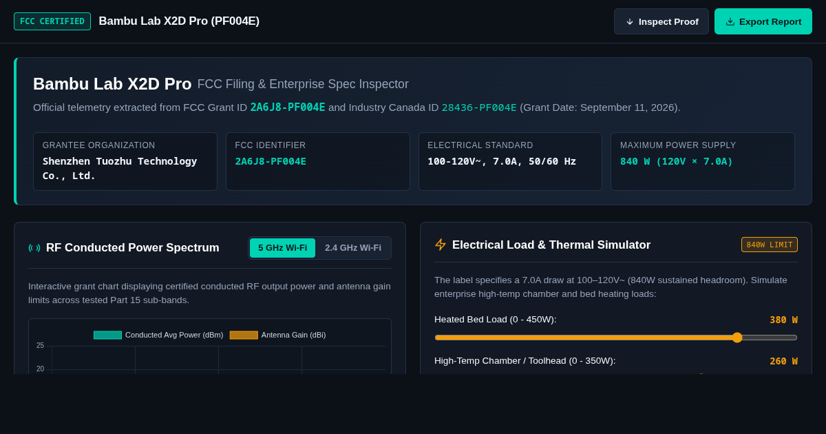 Bambu Lab X2D Pro FCC Filing & Enterprise Spec Inspector preview