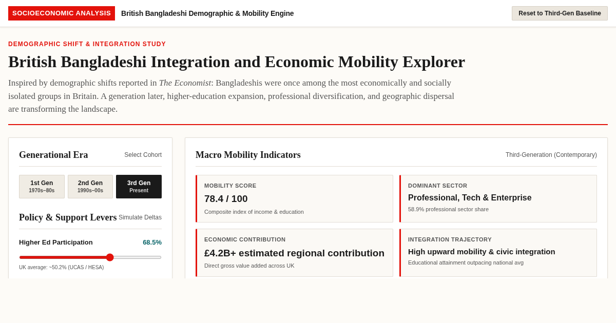 British Bangladeshi Integration and Economic Mobility Explorer preview