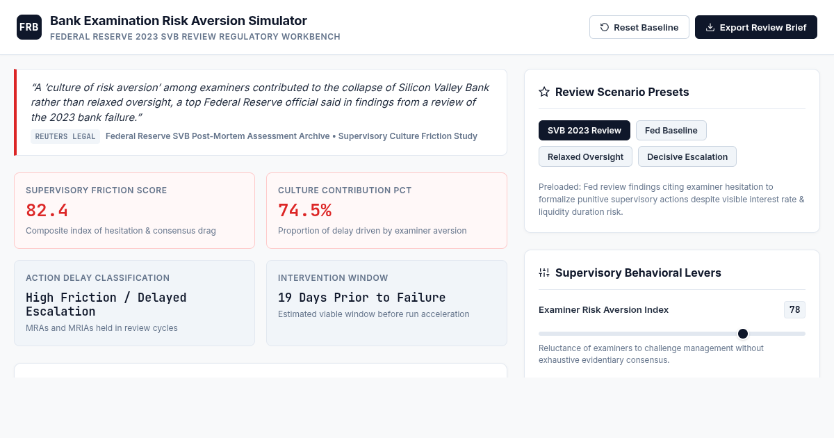 Bank Examination Risk Aversion Simulator preview
