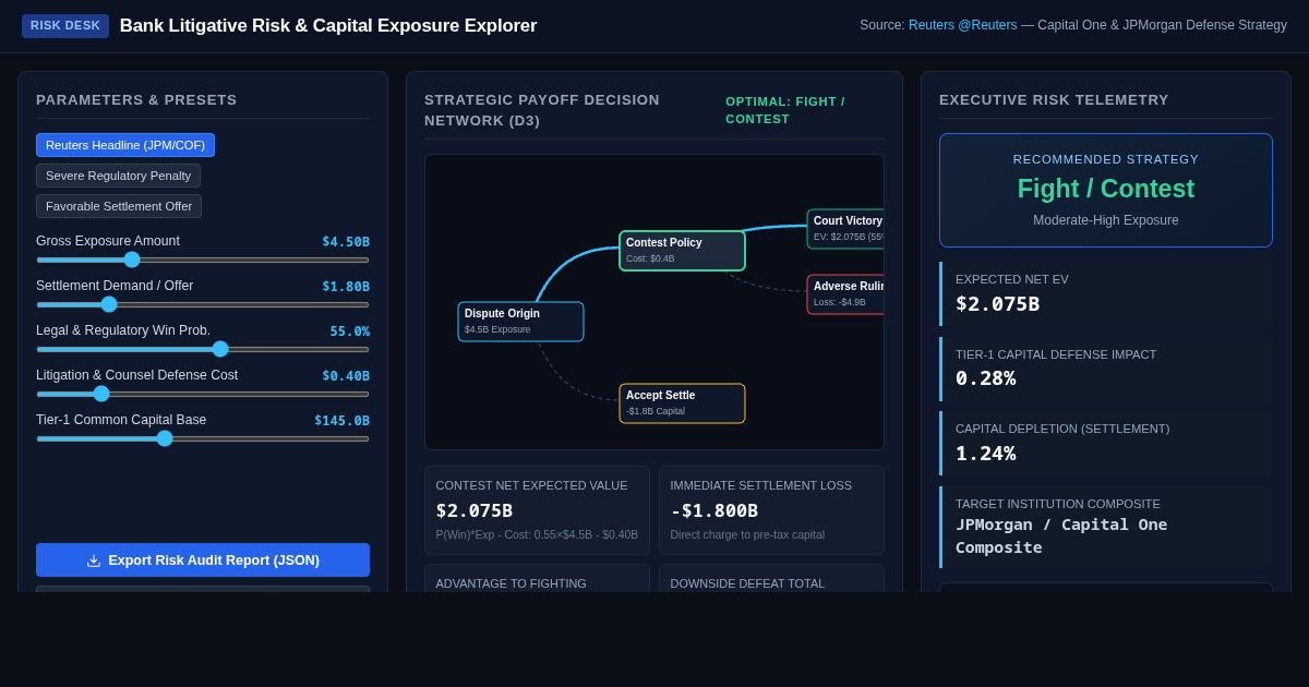 Bank Litigative Risk & Capital Exposure Explorer preview