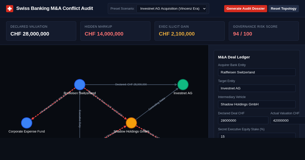 Swiss Banking M&A Conflict & Governance Audit Simulator preview