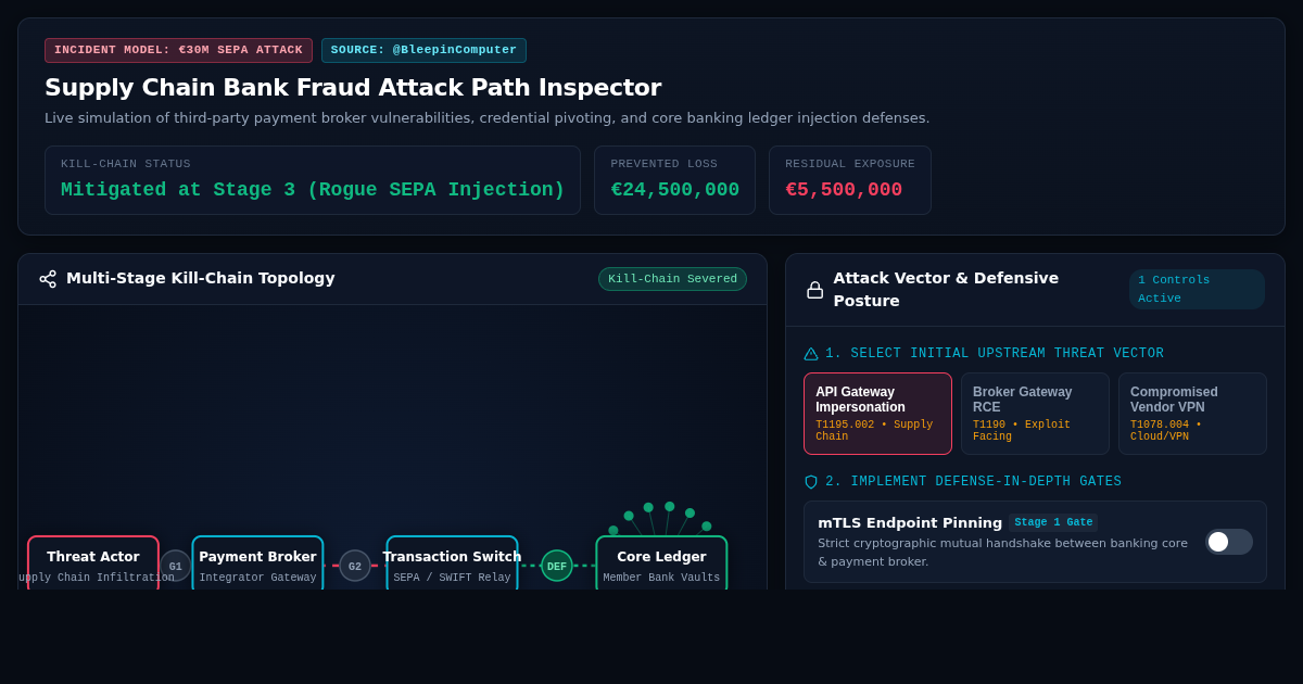 Supply Chain Bank Fraud Attack Path Inspector | €30M Vendor Vulnerability Simulation preview