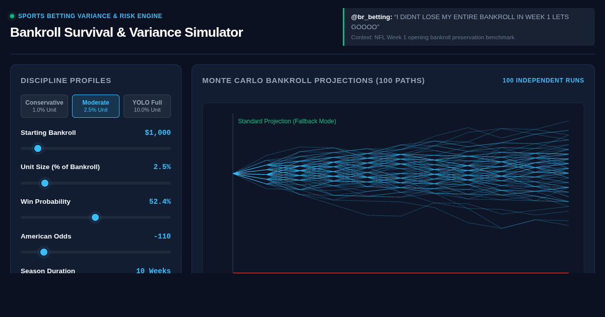 Bankroll Survival & Variance Simulator preview