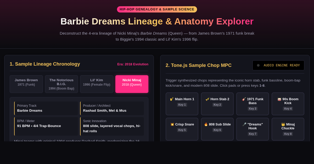 Barbie Dreams Lineage & Anatomy Explorer preview