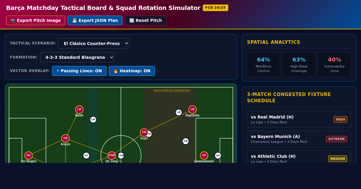 Barça Matchday Tactical Board & Squad Rotation Simulator preview