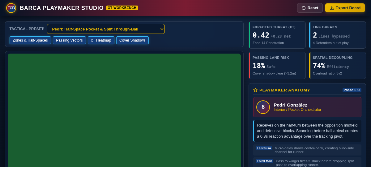 Barca Playmaker Studio — FC Barcelona Tactical Workbench & Sequence Simulator preview
