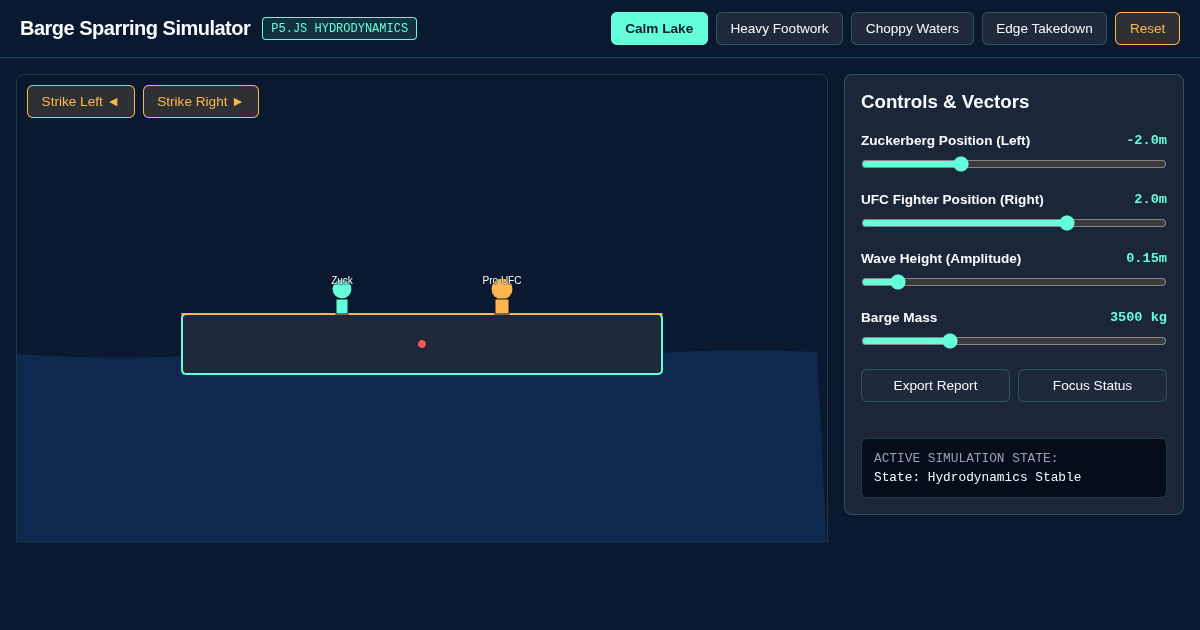 Barge Sparring Hydrodynamics & Physics Simulator preview