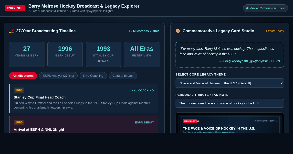Barry Melrose Hockey Broadcast & Legacy Explorer preview