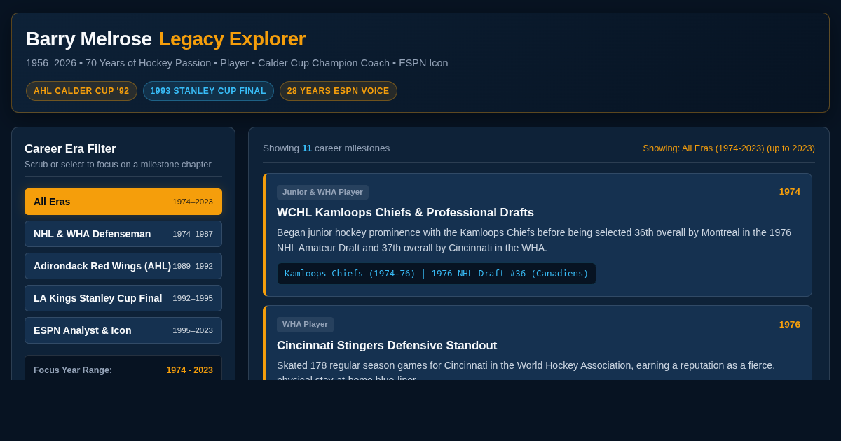 Barry Melrose Career & Legacy Timeline Explorer preview