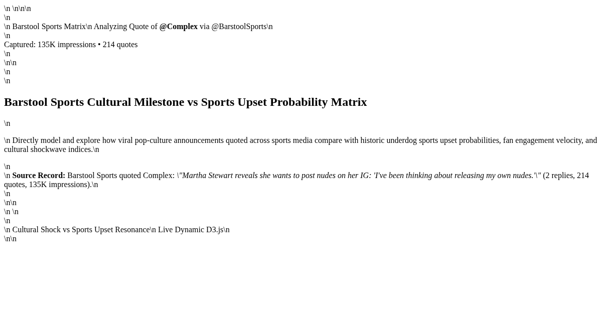Barstool Sports Cultural Milestone vs Sports Upset Probability Matrix preview
