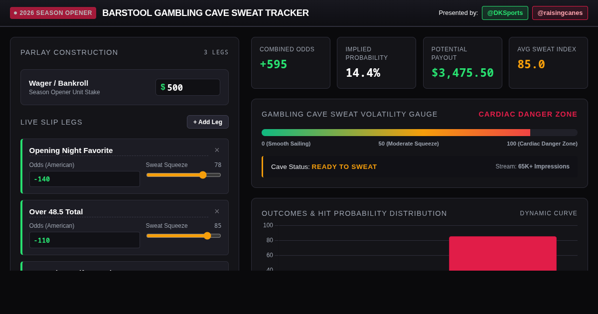 Barstool Gambling Cave 2026 Football Season Opener Sweat Calculator preview